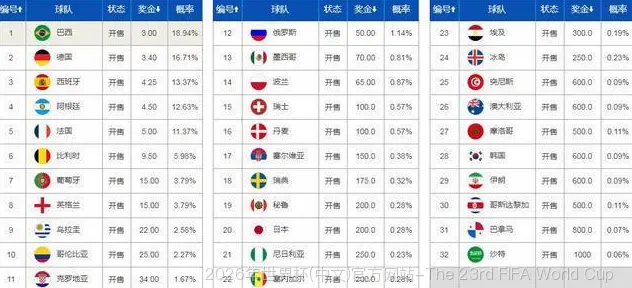 使用方法与注意事项